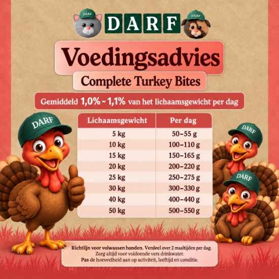 Afbeeldingen van DARF Vol Kalkoen 14 kg